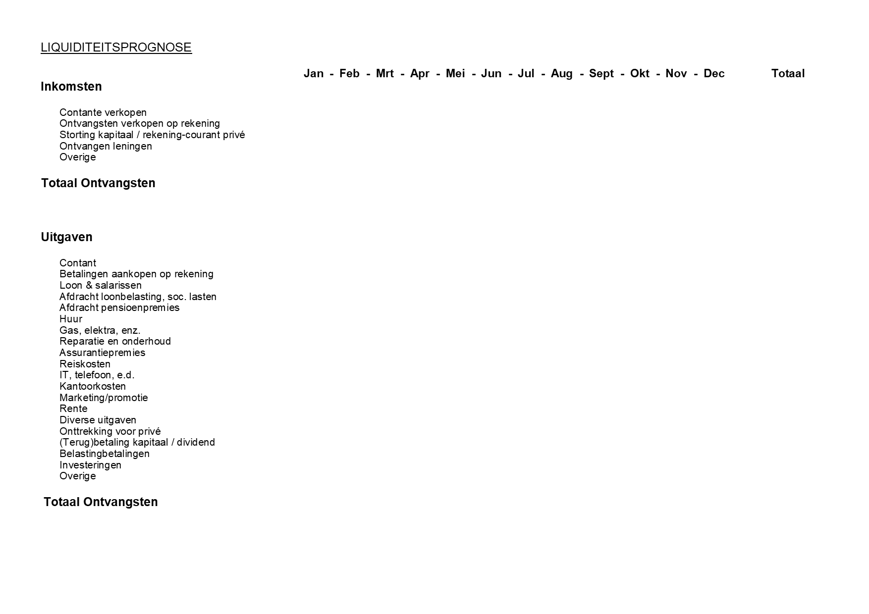 Maak een liquiditeitsplanning. Juist nu!