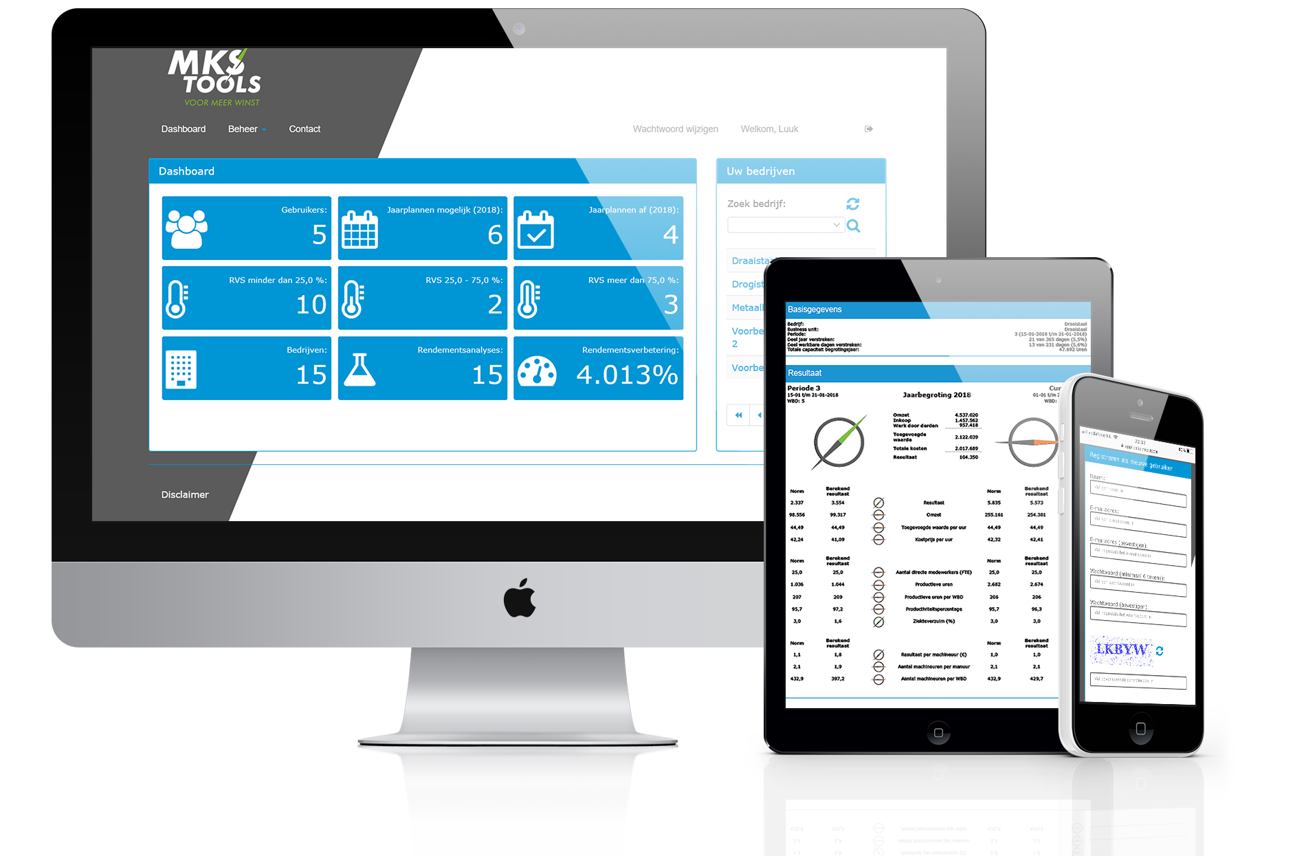 Bedrijfsadvies met het Management Kompas Systeem ®
